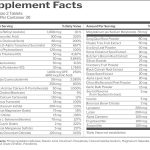 R1 Women’s Multi Active Lifestyle