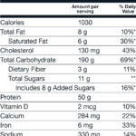 مس گینر ببسیک