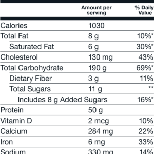 مس گینر بیسیک